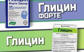 Глицин форте как принимать?
