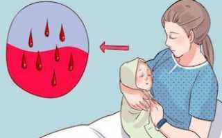 Как долго идут выделения после родов?