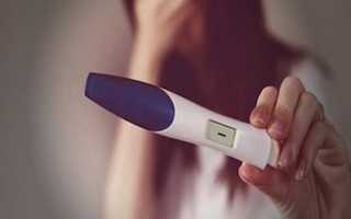 Ановуляция — отсутствие или нерегулярная овуляция