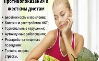 Диета для быстрого снижения веса