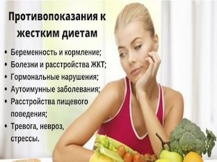 Диета для быстрого снижения веса