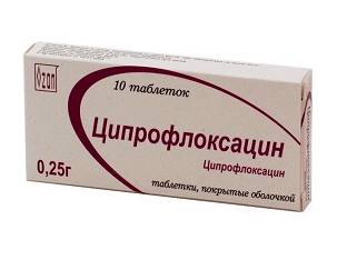 Лекарство Ципрофлоксацин: от чего помогает