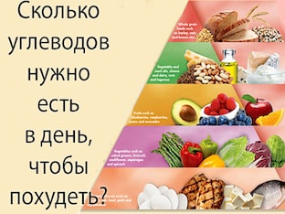 Сколько нужно кушать углеводов, чтобы похудеть