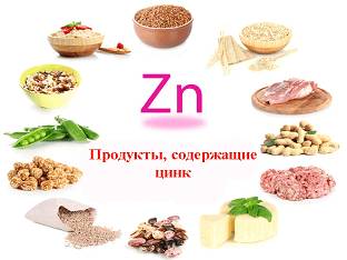 Продукты, где больше всего содержится цинка
